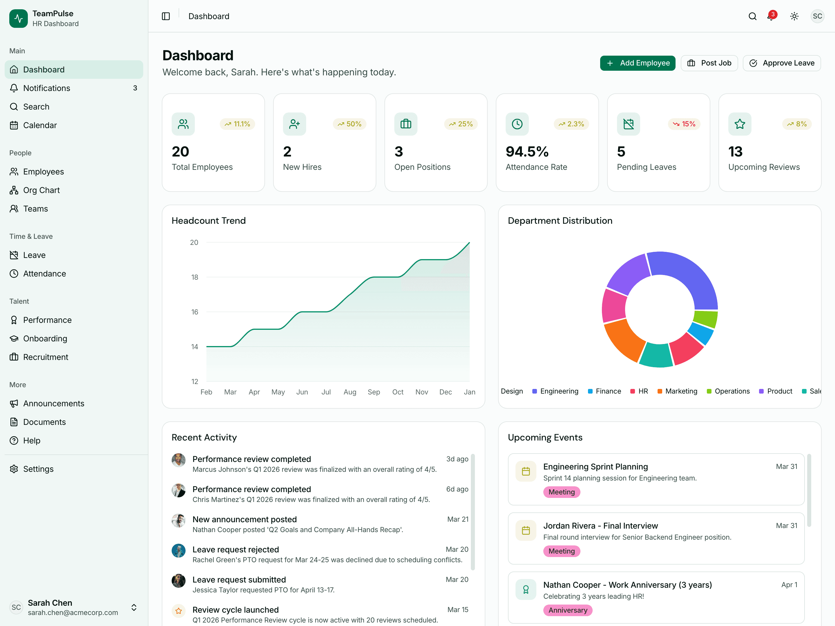 StaffWise preview